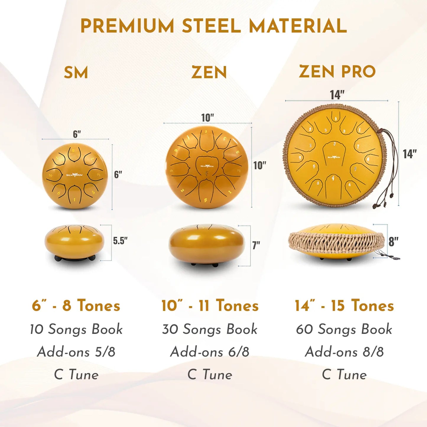 Çocuk Eğitici Davul