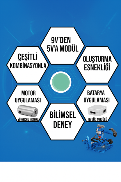 Lego Yapı Seti